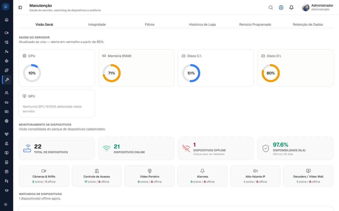 Manutenção do AVYD Central: CPU, memória e discos do servidor, dispositivos online e offline e disponibilidade dos últimos 30 dias